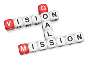 Vision, Mission, Goals